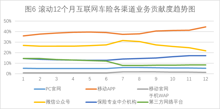 韩国12月早期贸易数据出炉，出口稳健增13%势头强劲