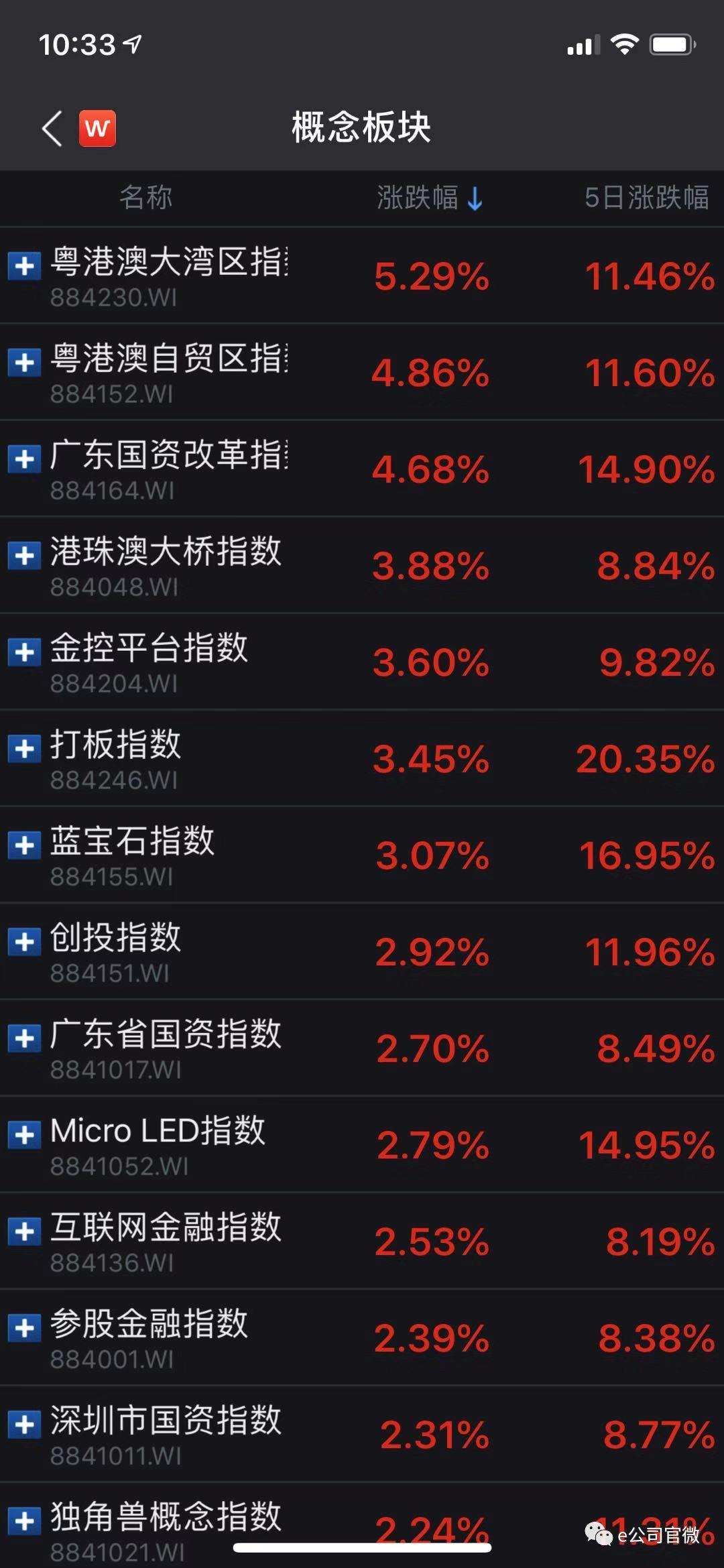 未来两年，A股大涨机遇显现：精准招商策略领航