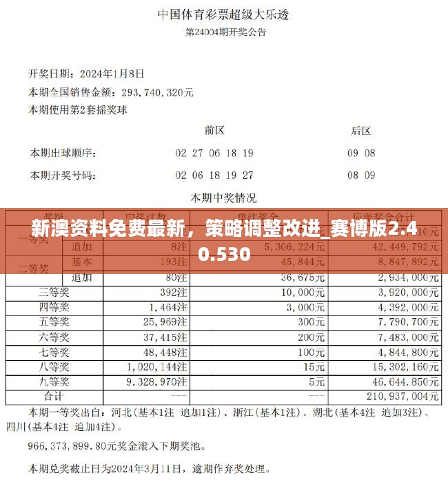 新澳精准资料，最新版免费提供与精选解析落实