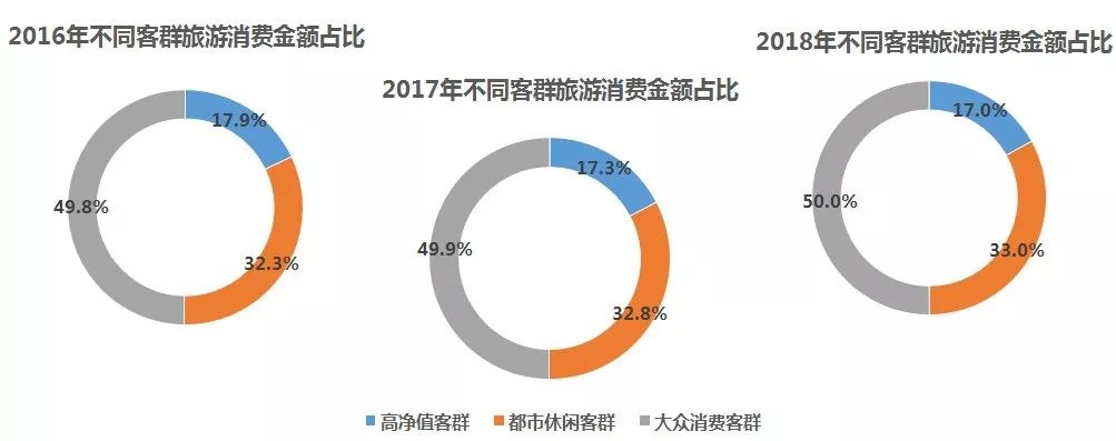 关于澳门博彩业的发展与未来趋势分析