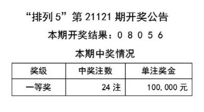 关于天天彩资料正版免费大全的解析与落实，犯罪行为的探讨与警示教育