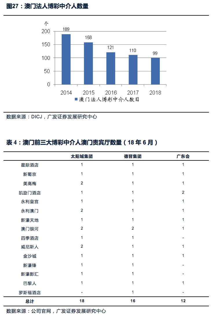 警惕虚假博彩陷阱，新澳门精准4肖期期准解析与防范