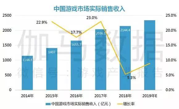 解析澳门历史开奖记录第65期，数据与趋势的深入解读