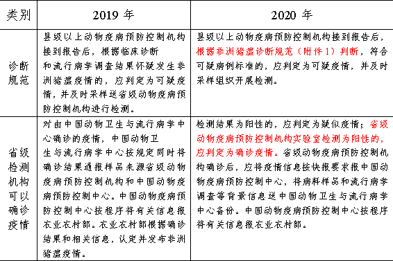 精选解析，关于十二生肖与数字码表的深度解读与落实策略（以2024年为例）